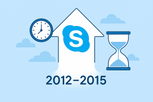 2012–2015: Dominant, But Starting to Show Its Age