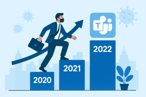 2020–2022: The Pandemic Accelerates Teams’ Growth
