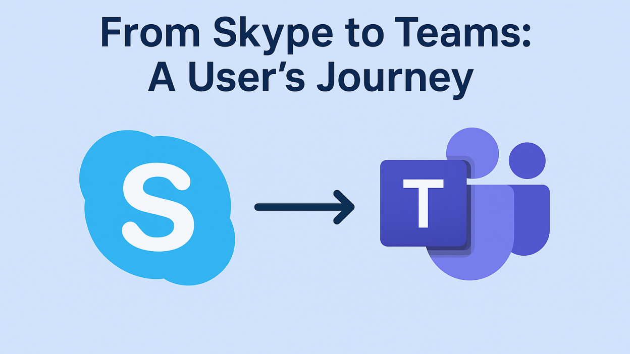 From Skype to Team