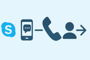 How MyTello Handles the Job Skype Used to Own

