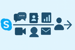 How You Used Skype Should Decide What You Use Next