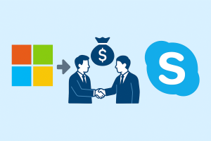 Microsoft Acquires Skype (2011): A Big Bet on Communication